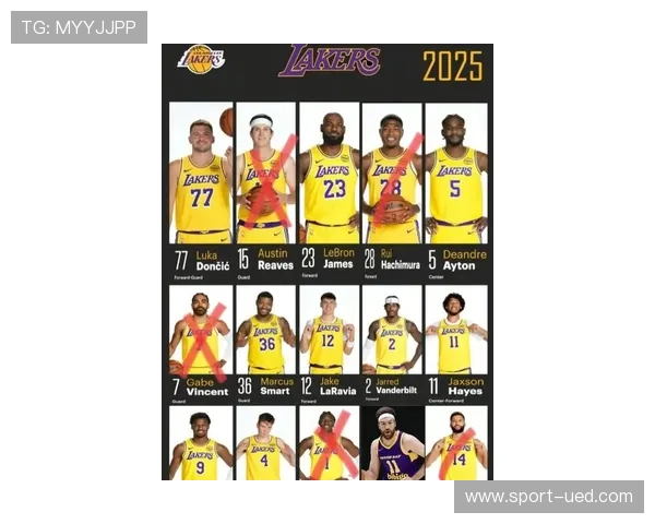 湖人阵容磨合效果初显 詹姆斯年龄成潜在变数